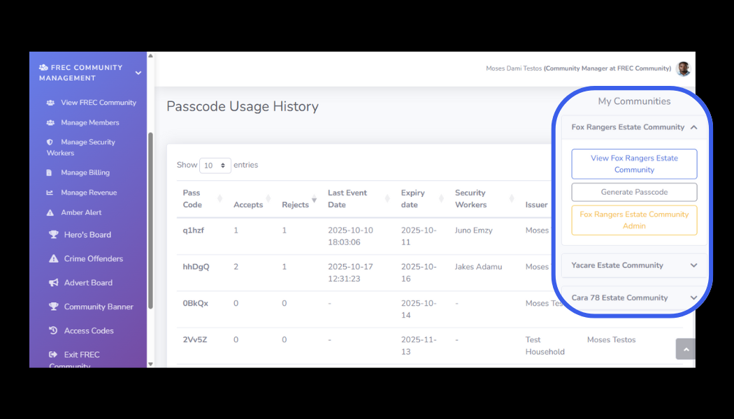 Community Management Dashboard