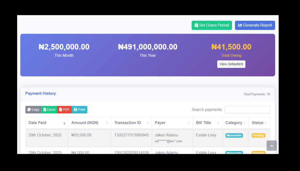 Community Management Dashboard